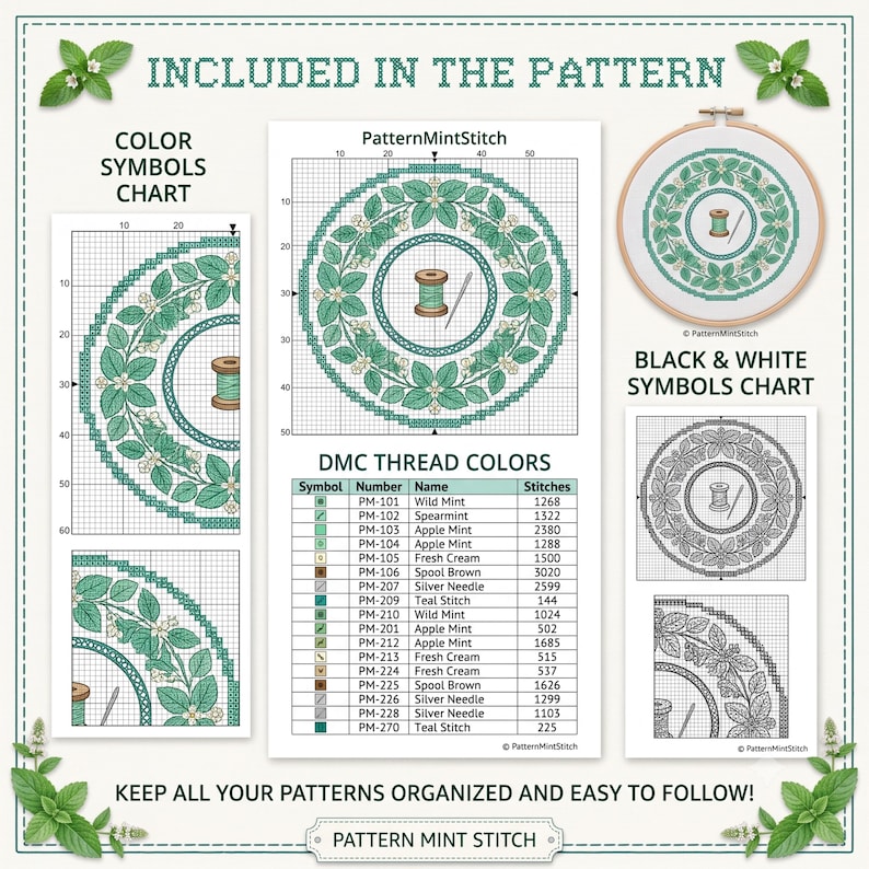 Process Chart Pink Ginkgo Leaf & Pink Blossom Cross Stitch Pattern, Botanical Mandala ...