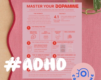 Guida pratica per ridurre il tempo trascorso davanti allo schermo, pianificatore ADHD, promemoria, mini guida, stampabile