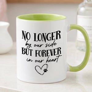 Tazza commemorativa personalizzata per animali domestici con zampa di cane o gatto, regalo di condoglianze per il proprietario in lutto, tazza da caffè in ricordo.