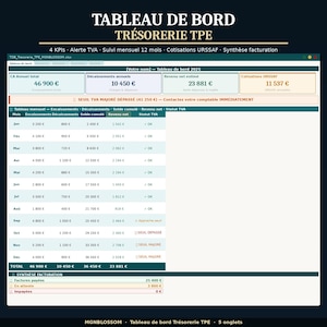 Puede incluir: Un juego de tres cuencos apilables de cerámica en tonos azul, verde y blanco. Los cuencos presentan un esmalte moteado y un diseño sencillo y moderno. El cuenco más grande tiene aproximadamente 18 cm de diámetro.
