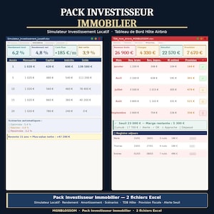 Peut inclure: Document financier "Pack Investisseur Immobilier" avec tableaux et graphiques. Il présente des données sur les rendements, les flux de trésorerie et l'hébergement Airbnb. Le texte inclut "MGNBLOSSOM".