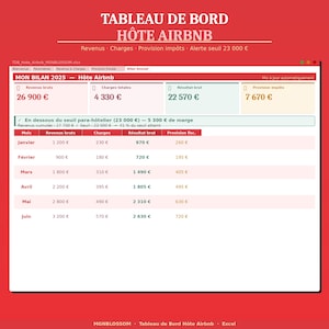 Tableau de bord hôte Airbnb Excel français, Revenus charges provision impôts seuil 23000 euros, Gestion fiscale location courte durée