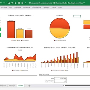 Template (Excel model) for managing your personal financial budget