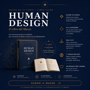 Può includere: Un set di carte Human Design blu scuro con 57 carte e un libro guida. La scatola mostra il titolo Human Design con un'icona a triangolo dorato. Un libro aperto mostra pagine con simboli geometrici dorati. Testo: 57 CARTE, 4 CATEGORIE.