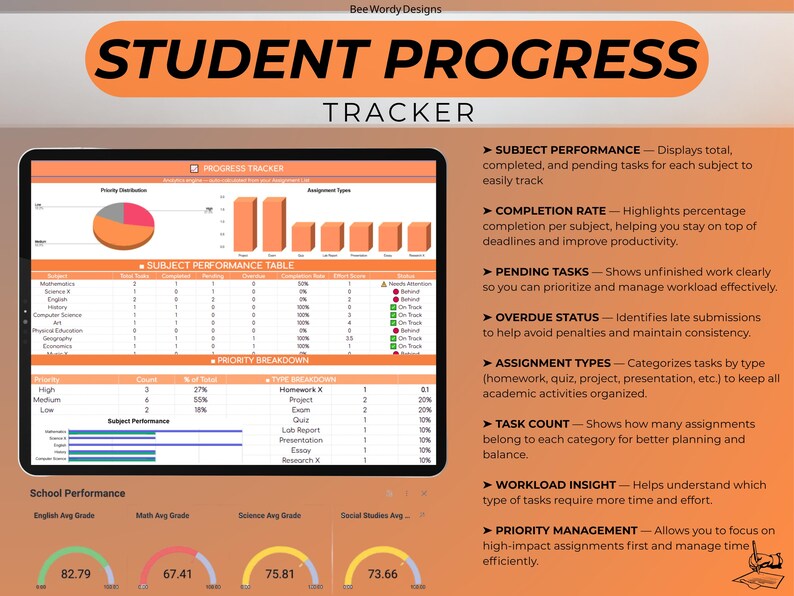 Assignment Tracker Spreadsheet | Student Planner & Homework Tracker ...