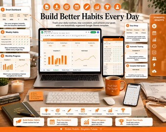 Habit Tracker Spreadsheet | Daily Actions Tracker Google Sheets | Digital Routine Planner
