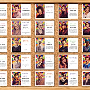Women’s History Month Bulletin Board | Influential Women Posters Set | International Women’s Day Classroom Decor | Printable Teacher Posters