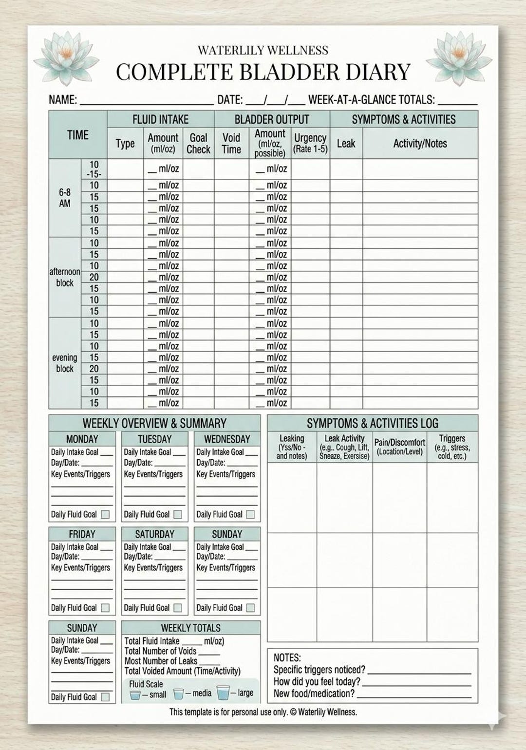 Bladder Diary Tracker Printable - Etsy