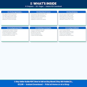 May include: A digital Etsy seller guide with the title "What's Inside" and the text "6 Chapters • 62+ Pages • Instant PDF Download." The guide covers topics like shop setup, SEO, product creation, and marketing strategies.