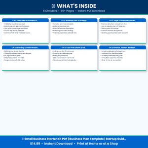 May include: A blue and white infographic titled "WHAT'S INSIDE" detailing a small business starter kit. The PDF download includes 6 chapters and 60+ pages covering business planning, branding, and finance.