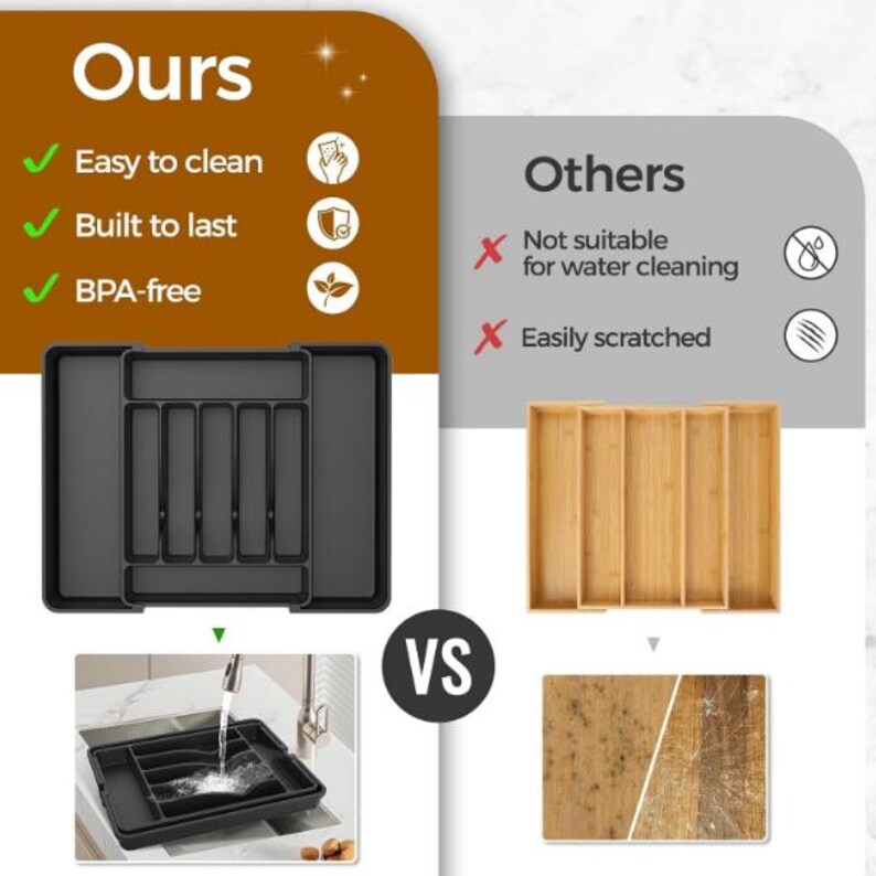 Puede incluir: Imagen comparativa de un organizador de utensilios de pl&aacute;stico negro frente a uno de madera. El organizador negro est&aacute; etiquetado como "Ours" y se muestra limpi&aacute;ndose con agua. El organizador de madera est&aacute; etiquetado como "Others" y est&aacute; rayado.