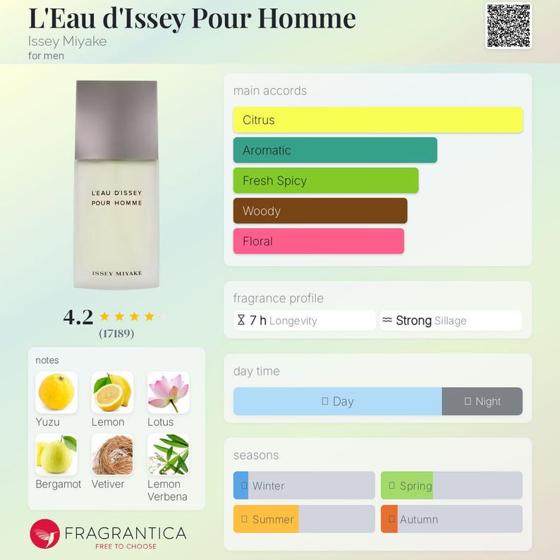 May include: A perfume bottle of L'Eau d'Issey Pour Homme by Issey Miyake. The bottle is rectangular with a silver cap. The fragrance profile includes citrus, aromatic, and fresh spicy notes. The fragrance lasts for 7 hours and has a strong sillage.