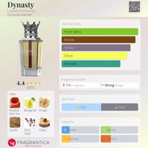 Puede incluir: Frasco de perfume Dynasty con una tapa plateada en forma de corona y detalles dorados. El perfil de la fragancia incluye notas frescas y especiadas, amaderadas y c&iacute;tricas. La imagen tambi&eacute;n muestra la longevidad y la estela de la fragancia.