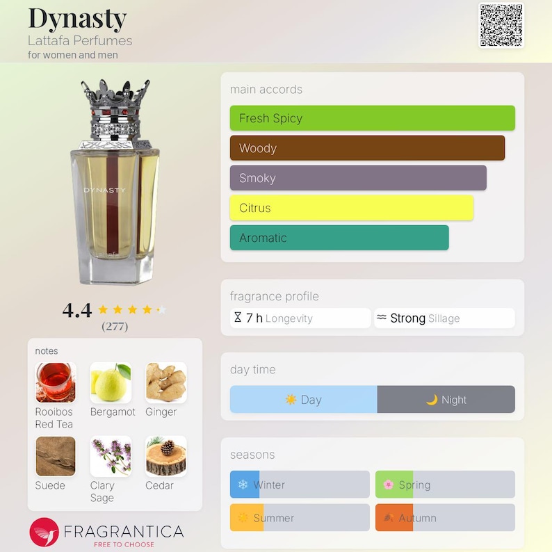 Puede incluir: Frasco de perfume Dynasty con una tapa plateada en forma de corona y detalles dorados. El perfil de la fragancia incluye notas frescas y especiadas, amaderadas y c&iacute;tricas. La imagen tambi&eacute;n muestra la longevidad y la estela de la fragancia.