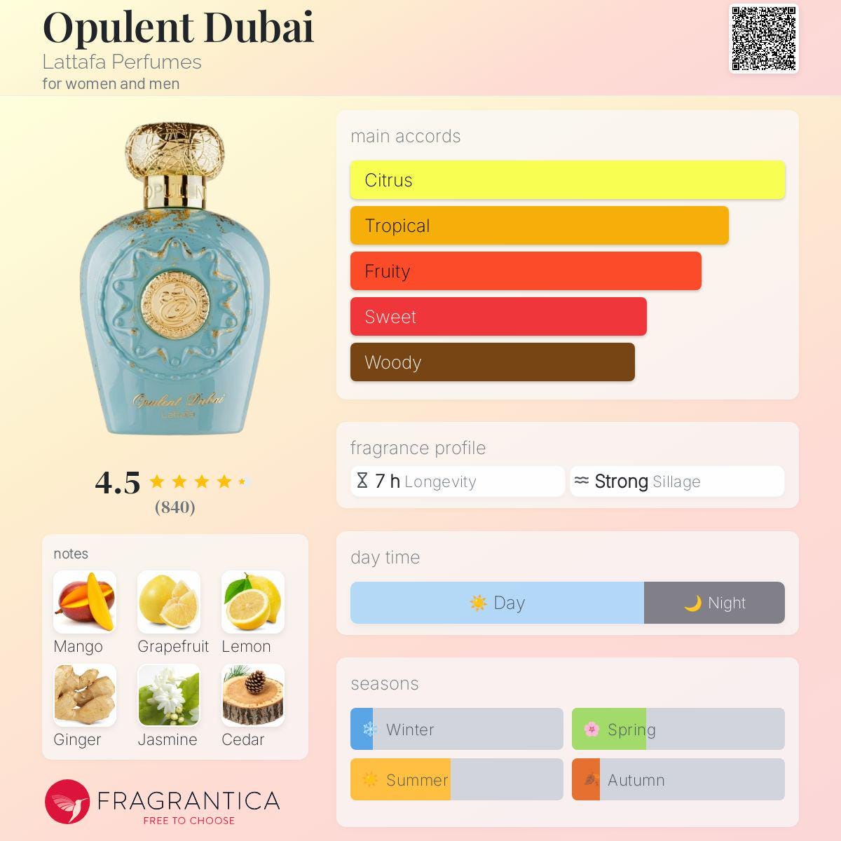 Lattafa Opulent Dubai | 2ml / 3ml / 5ml | Fragrance Decants