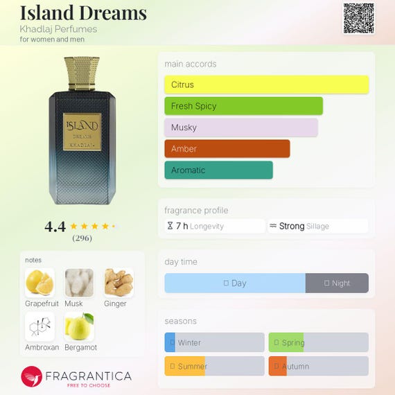 Khadlaj Island Dreams | 2ml / 3ml / 5ml | Fragrance Decants