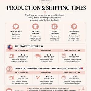 K&ouml;nnte beinhalten: Eine Infografik mit hellrosa Hintergrund und dem ThinkWhatVibe-Logo oben. Sie beschreibt Produktions- und Lieferzeiten f&uuml;r Bestellungen in den USA und international und verwendet Symbole f&uuml;r auftragsbezogene Fertigung, Qualit&auml;t und Nachhaltigkeit.