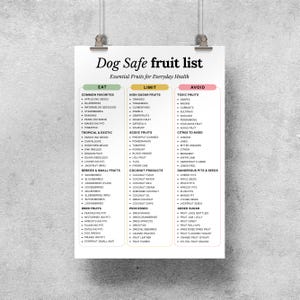 May include: A white poster titled "Dog Safe fruit list" with three columns: "Eat," "Limit," and "Avoid." The poster lists fruits safe for dogs, including apples, blueberries, and strawberries. It's clipped to a wall with two silver clips.
