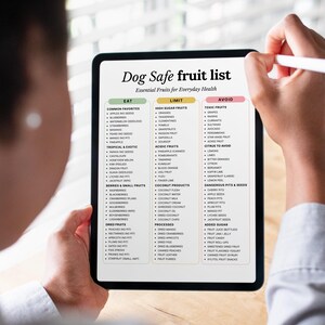 May include: A person holds a tablet displaying a "Dog Safe fruit list" with categories like "Eat," "Limit," and "Avoid." The list categorizes fruits for everyday health, with sections for common favorites, tropical fruits, and berries.