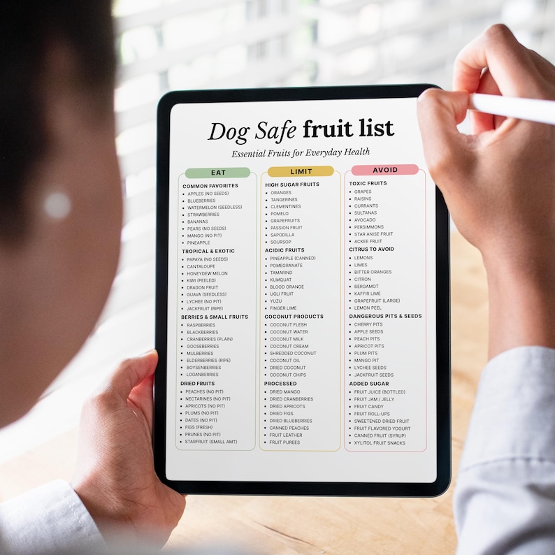 May include: A person holds a tablet displaying a "Dog Safe fruit list" with categories like "Eat," "Limit," and "Avoid." The list categorizes fruits for everyday health, with sections for common favorites, tropical fruits, and berries.