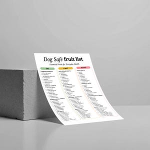 May include: A white paper titled "Dog Safe Fruit List" with the subtitle "Essential Fruits for Everyday Health." The list categorizes fruits into "Eat," "Limit," and "Avoid" sections, offering a guide for pet owners.