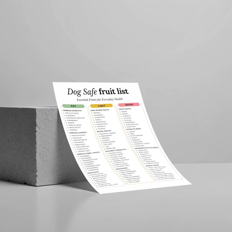 May include: A white paper titled "Dog Safe Fruit List" with the subtitle "Essential Fruits for Everyday Health." The list categorizes fruits into "Eat," "Limit," and "Avoid" sections, offering a guide for pet owners.