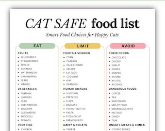 Cat Safe Food Chart Printable, Foods Cats Can Eat Guide, Pet Nutrition Printable PDF, Eat Limit Avoid Meal Plan Instant Download