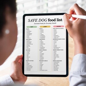 Op de afbeelding: Een digitale tablet toont een "SAFE DOG food list" met categorie&euml;n zoals "Eten", "Beperken" en "Vermijden". De lijst categoriseert fruit, groenten, eiwitten en andere voedingsmiddelen voor de dagelijkse gezondheid. Een hand houdt een stylus vast.