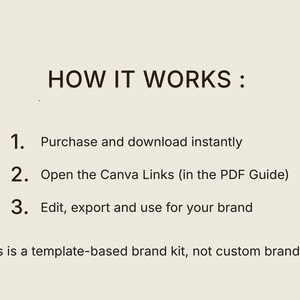 How it works slide explaining instant download Canva brand kit process with editable templates and PDF access link.