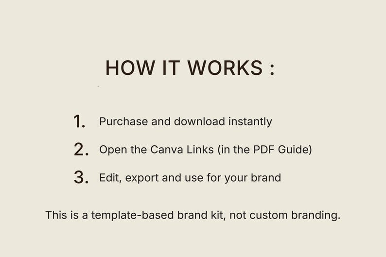 How it works slide explaining instant download Canva brand kit process with editable templates and PDF access link.