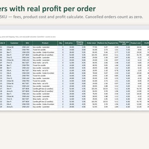 Small Business Bookkeeping Spreadsheet | Inventory Tracker, Order Tracker, Profit and Loss (Digital Download) image 4
