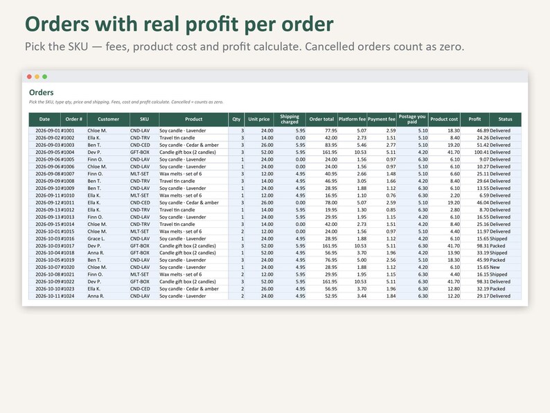Small Business Bookkeeping Spreadsheet | Inventory Tracker, Order Tracker, Profit and Loss (Digital Download) image 4