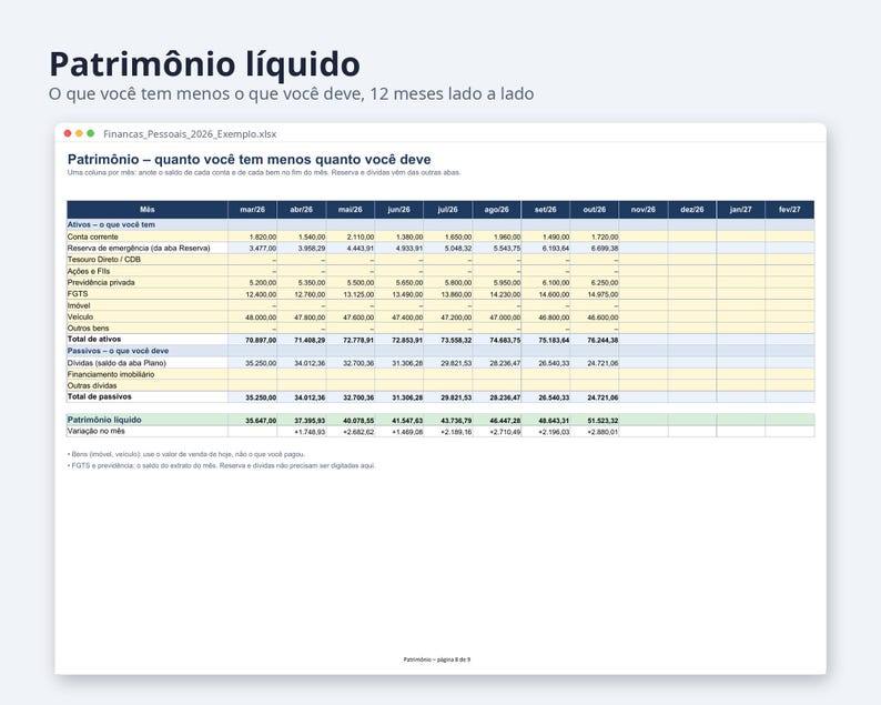 Finanças pessoais planilha 2026 | Portuguese, Plano para quitar dívidas, reserva de emergência (Digital Download) image 6