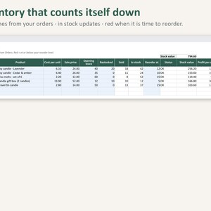 Small Business Bookkeeping Spreadsheet | Inventory Tracker, Order Tracker, Profit and Loss (Digital Download) image 3