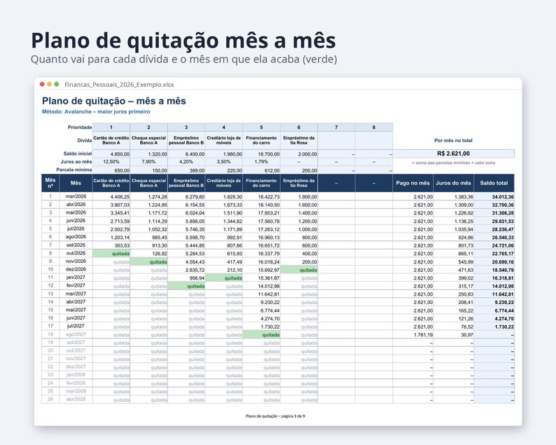 Finanças pessoais planilha 2026 | Portuguese, Plano para quitar dívidas, reserva de emergência (Digital Download) image 3