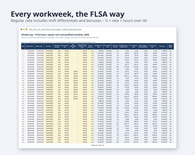 No Tax on Overtime Calculator 2026 | Excel + Google Sheets, Overtime Premium Deduction, W-2 Box 12 TT Tracker (Digital Download) image 3