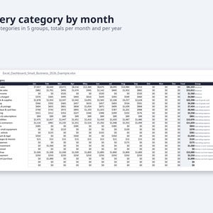 Excel Dashboard for Small Business 2027 | Monthly KPI Tracker, Sales, Expenses (Digital Download) image 6