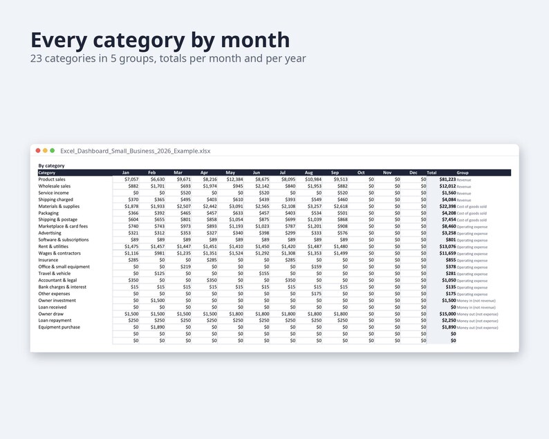 Excel Dashboard for Small Business 2027 | Monthly KPI Tracker, Sales, Expenses (Digital Download) image 6