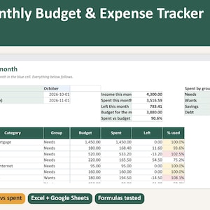 May include: A digital monthly budget and expense tracker spreadsheet template featuring columns for category, group, budget, spent, left, and percentage used. The interface displays financial data for October 2026, including income, spending, and savings totals.