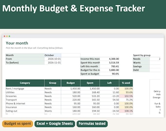 May include: A digital monthly budget and expense tracker spreadsheet template featuring columns for category, group, budget, spent, left, and percentage used. The interface displays financial data for October 2026, including income, spending, and savings totals.