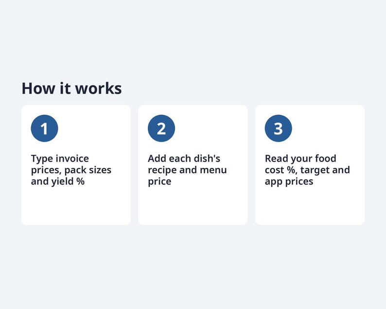 Food Cost Calculator Spreadsheet with Yield | Recipe Costing, Menu Price, Delivery App Price (Digital Download) image 8