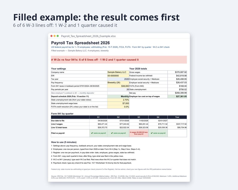 Payroll Tax Spreadsheet 2026 Excel | Form 941 vs W-2 Check, FICA & FUTA, Federal Withholding Pub 15-T (Digital Download) image 2