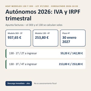 May include: A digital tax summary document titled Autonomos 2026: IVA y IRPF trimestral. It displays financial data for Modelo 303 and 130, including specific amounts like 937,65 €, 253,80 €, and a deadline of 30 enero 2027 on a light background.