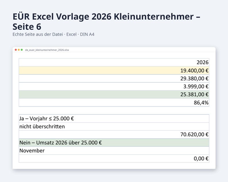 EÜR Excel Vorlage 2026 Kleinunternehmer | Einnahmen Ausgaben Tabelle mit Grenzen Check 25.000 und 100.000 Euro | Sofort Download image 9