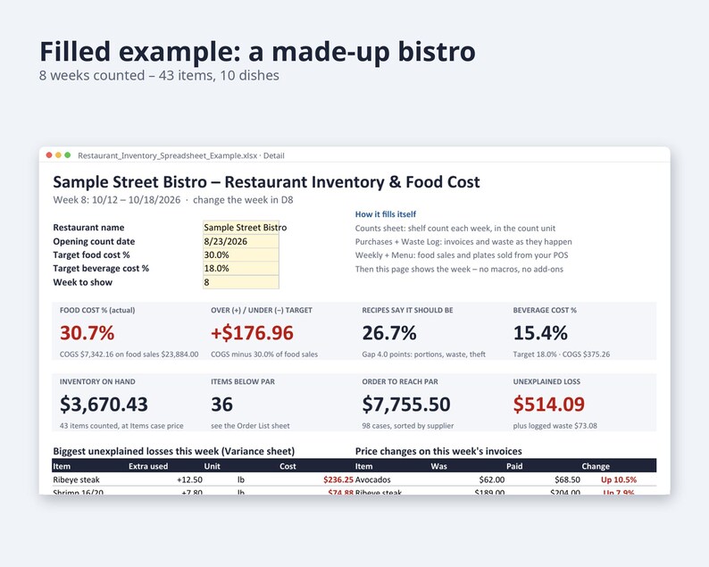 Restaurant Inventory Spreadsheet, Food Cost % Excel | Weekly Count Sheet, Par Levels, Recipe Costing, Waste Variance, Order List image 6