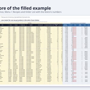 Restaurant Inventory Spreadsheet, Food Cost % Excel | Weekly Count Sheet, Par Levels, Recipe Costing, Waste Variance, Order List image 5