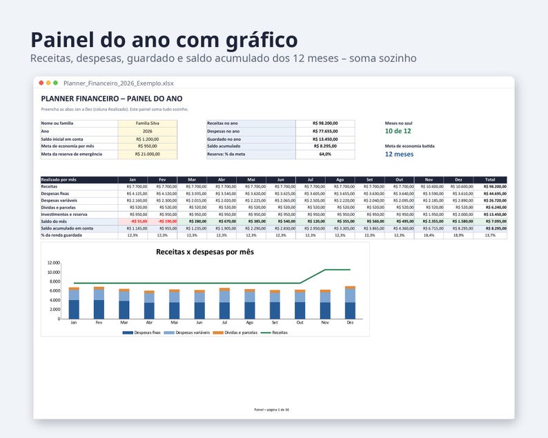 Planner financeiro planilha Excel 2026 2027 | Portuguese, Orçamento mensal, controle de gastos (Digital Download) image 2