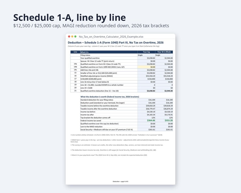 No Tax on Overtime Calculator 2026 | Excel + Google Sheets, Overtime Premium Deduction, W-2 Box 12 TT Tracker (Digital Download) image 4