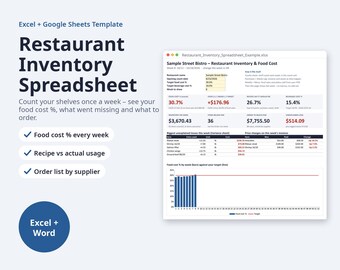 Restaurant Inventory Spreadsheet | Food Cost %, Par Levels, Recipe Costing (Digital Download)