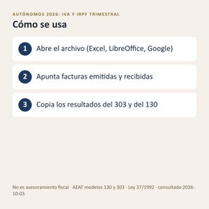 Plantilla Excel autónomos 2026 | Spanish, Libro de ingresos y gastos + IVA trimestral modelo 303 + IRPF modelo 130 (Digital Download) image 5